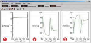 phase-difference-measurement