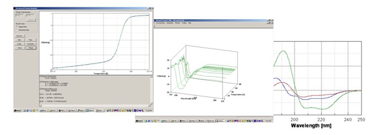 Spectroscopy Software