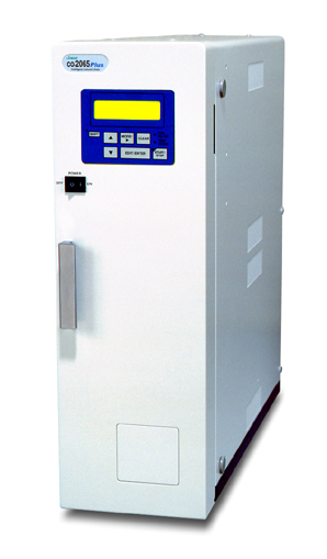 CO-2065 HPLC Column Oven